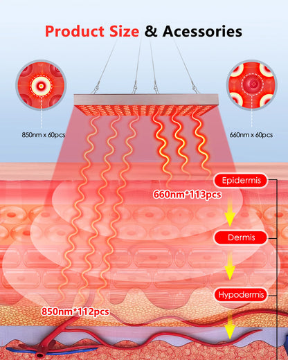 LED Red Light Therapy Panel Lamp for Facial Anti Aging Skin Care Beauty 225 LED Light Body Pain Relief Physical Therapy Tools